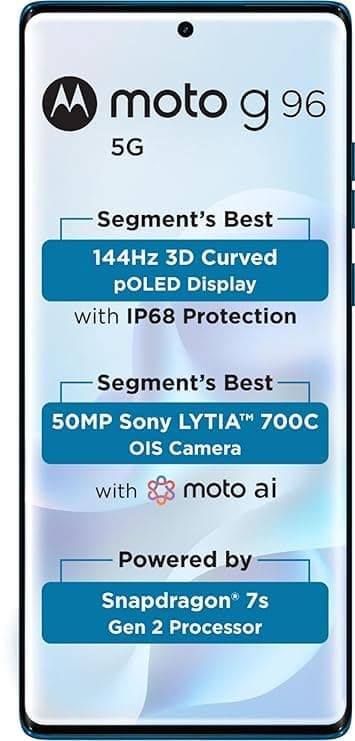 Motorola G96 8GB RAM 256GB Storage