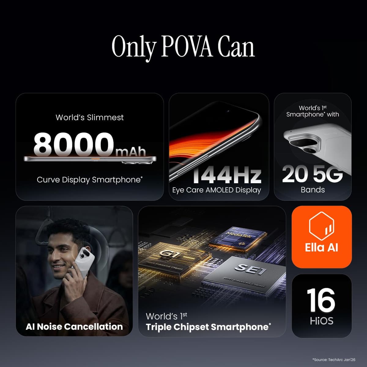 Tecno Pova Curve 2 5G Storm Titanium 8GB RAM 256GB Storage