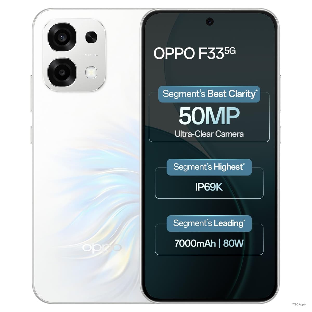 Oppo F33 5G Smartphone (8GB RAM, 128GB Storage, Pearl White)|50MP AI Camera |7000mAh Long Battery |45W Fast Charging-with No Cost EMI/Bank Offers - image 1