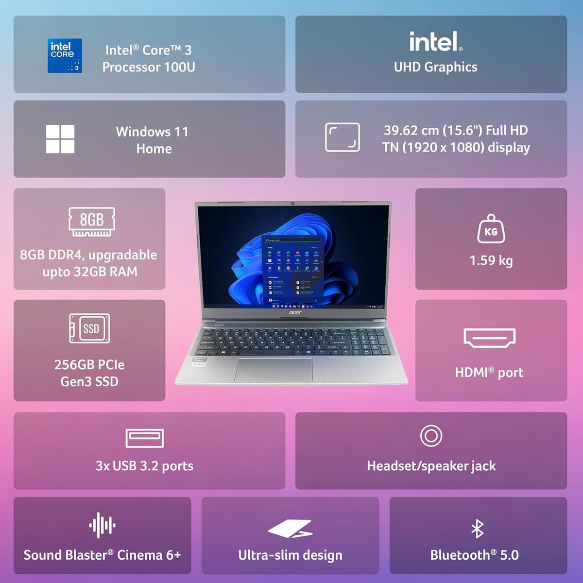 Acer Aspire Lite Intel Core 3-100U Processor, Office 2024 + M365 Basic, 8GB RAM/256GB SSD, 15.6"/39.62 cm, FHD IPS Display,Win 11 Home, Steel Grey, 1.59Kg, AL15-53, Thin and Light Laptop