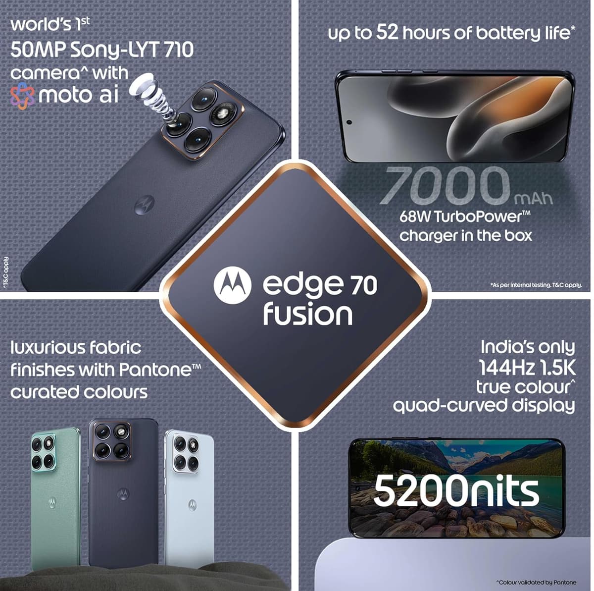 Motorola Edge 70 Fusion 12GB RAM 256GB Pantone Silhouette