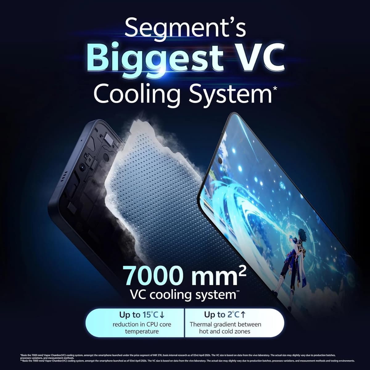 Vivo T5 Pro 5G 128GB Cosmic Black