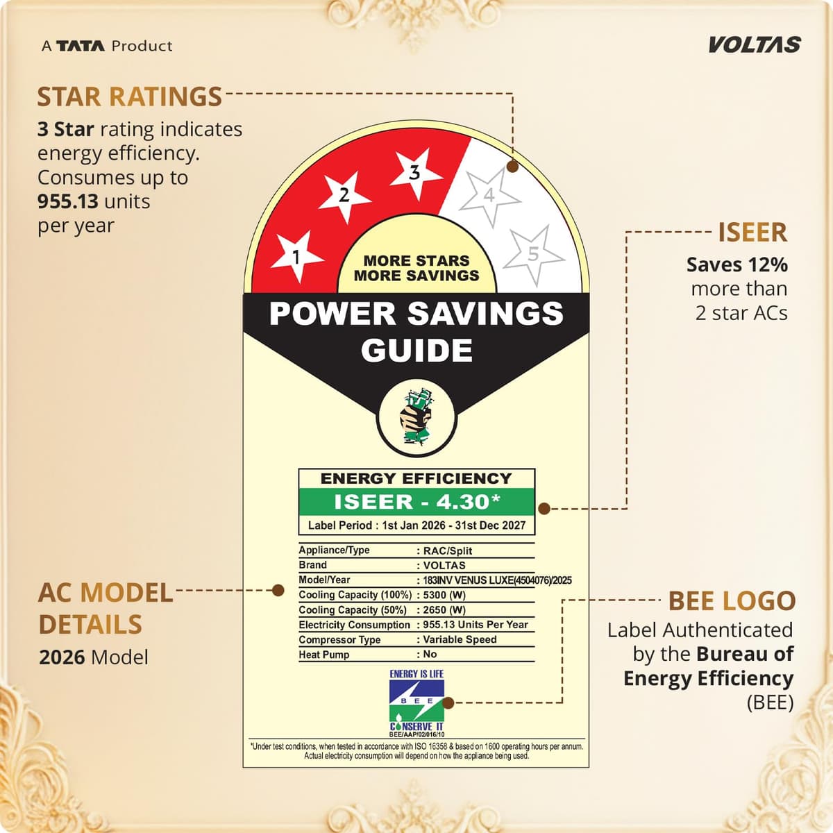 Voltas 1.5 ton 3 Star, New star rated, Inverter Split AC (Copper, Convertible 6-in-1 Cooling Modes, Auto Clean, Sleep Mode with Hidden Display, Memory Restart (183INV VENUS LUXE, White)