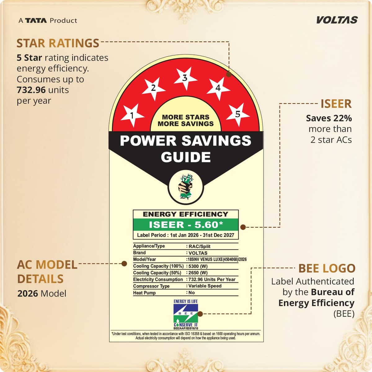 Voltas 1.5 ton 5 Star, New star rated, Inverter Split AC (Copper, Convertible 6-in-1 Cooling Modes, Auto Clean, Sleep Mode with Hidden Display, Memory Restart (185INV VENUS LUXE, White)