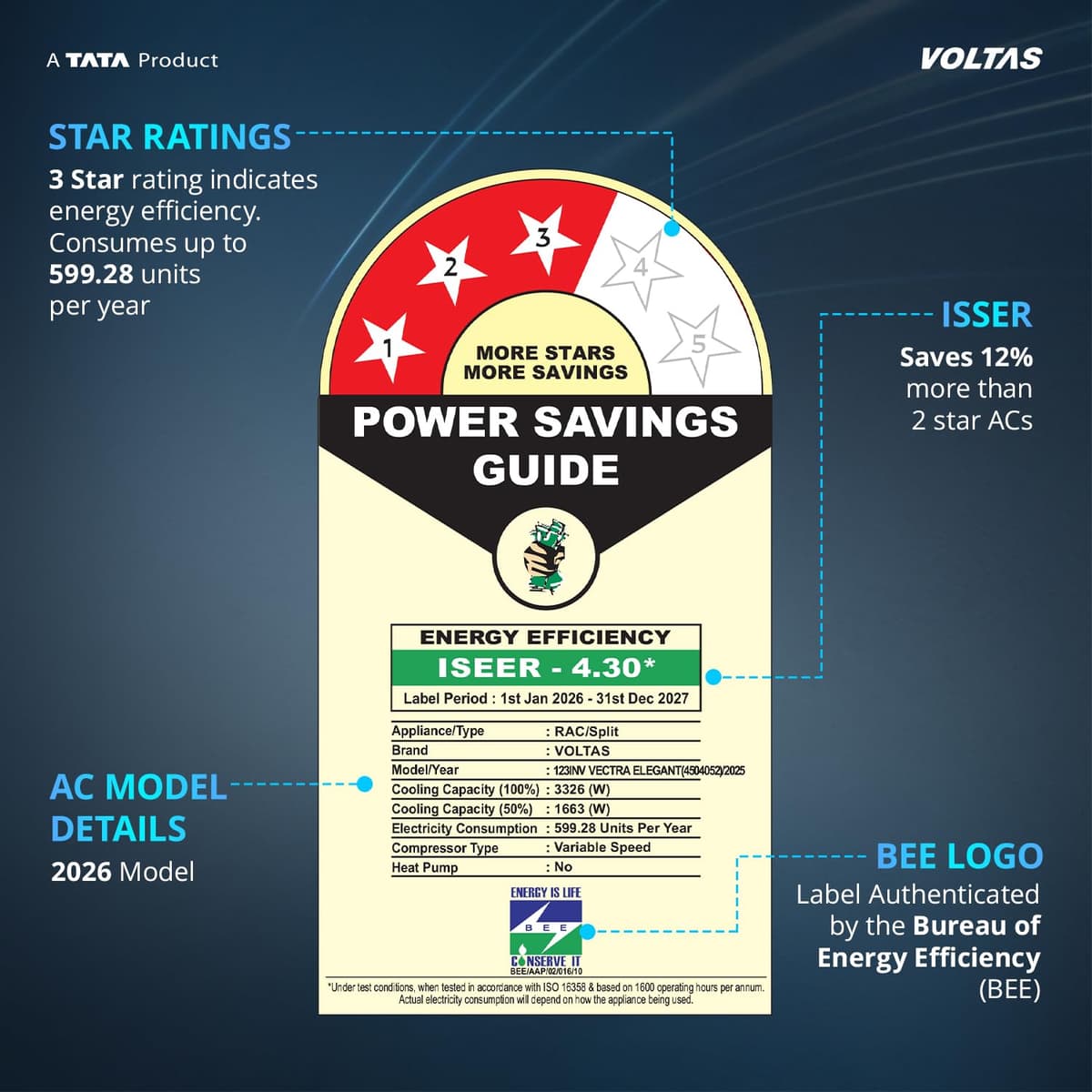 Voltas 1 Ton 3 Star Rating Inverter Split AC(Copper, Memory Restart, Auto Clean (123INV VECTRA ELEGANT, White)